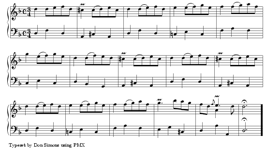 miguel llobet variations on a theme of sor pdf